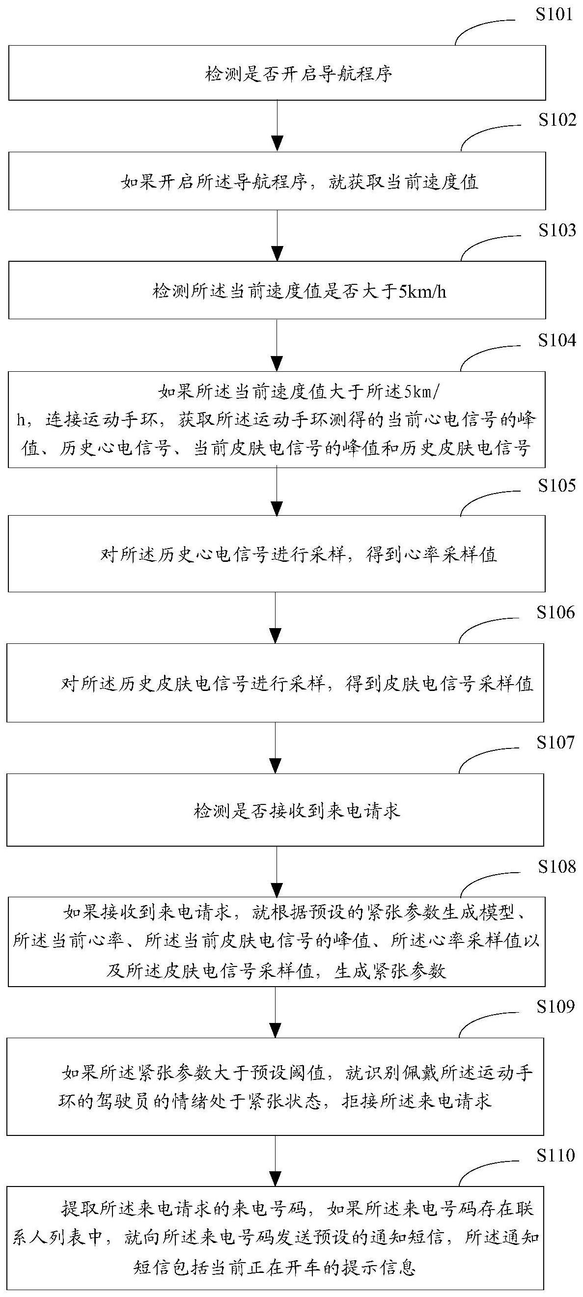 中国电信获得发明专利授权:“推理任务处理方法、装置、电子设备及存储介质”