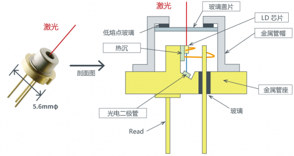 敏芯股份获得发明专利授权:“一种防水透气结构、制造方法及封装结构”