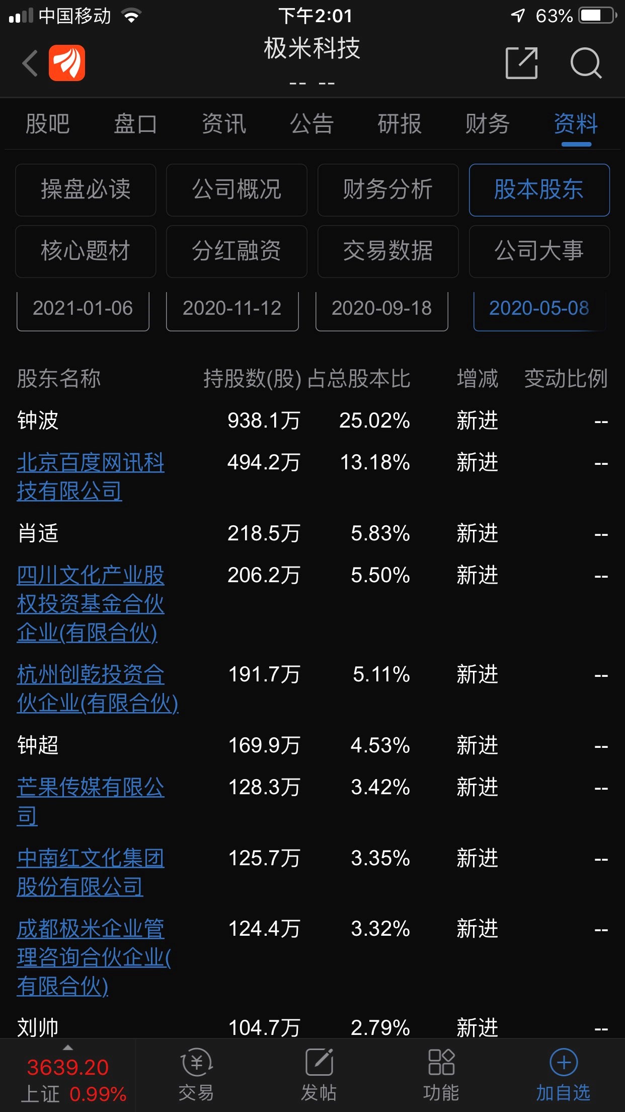 中南文化:拟出售极米科技股份不超过92.47万股