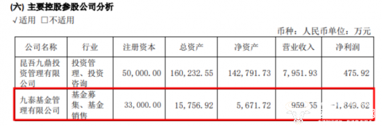 梅雁吉祥：拟回购不低于1.5亿元，不超过2亿元公司股份