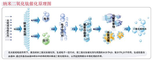江山股份获得发明专利授权:“一种连续化纳米粉体脱酸装置”