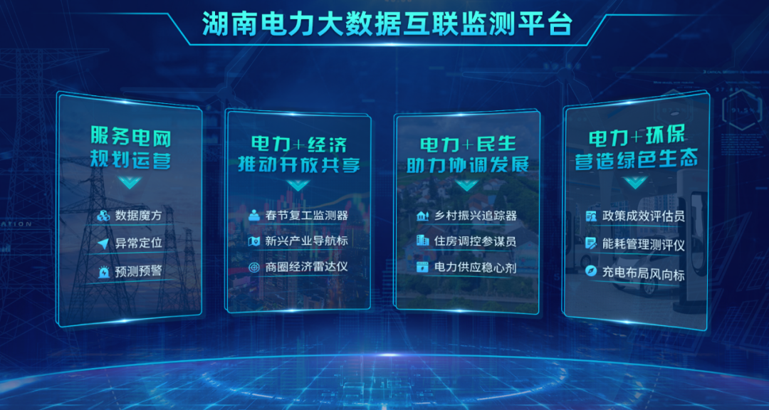 苏农银行获得发明专利授权:“基于大数据和客户画像的业务推荐方法、装置及系统”