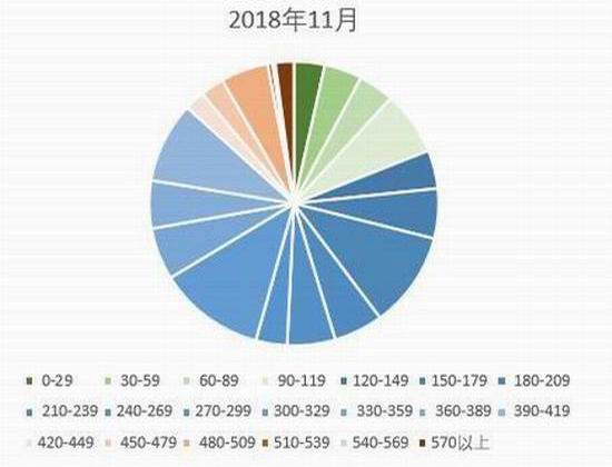 （2025年1月6日）今日鸡蛋期货价格行情最新价格查询