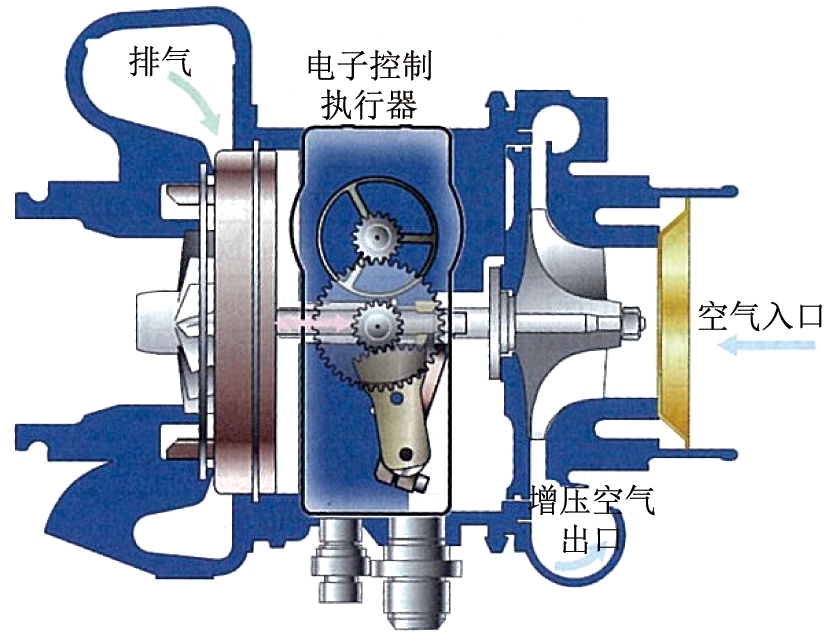 东安动力获得发明专利授权:“一种EGR系统的可靠性试验方法”