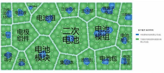 宁德时代获得实用新型专利授权：“电池管理系统、电池系统及用电装置”
