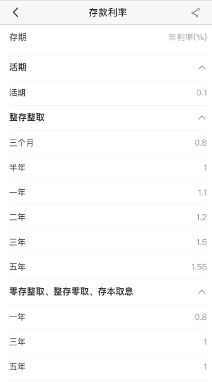 多家银行宣布，下调费率→