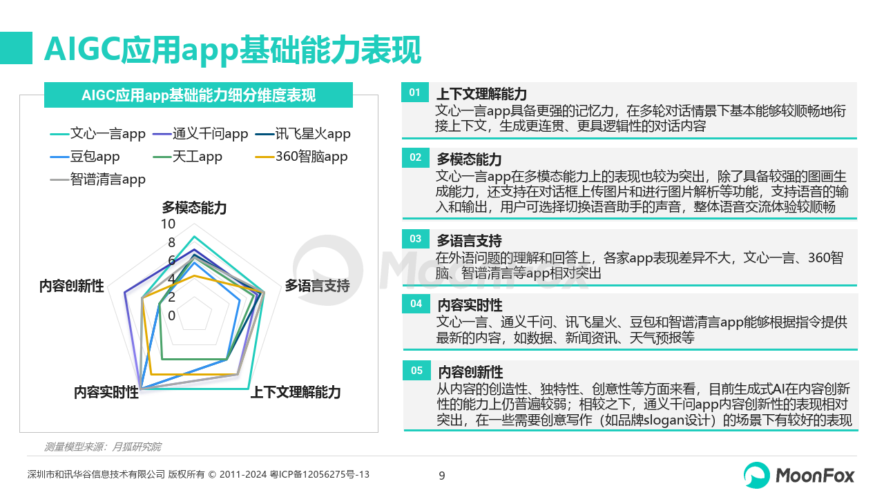 景顺长城基金张仲维: AI应用形成正向商业循环 端侧产品可能迎来爆发