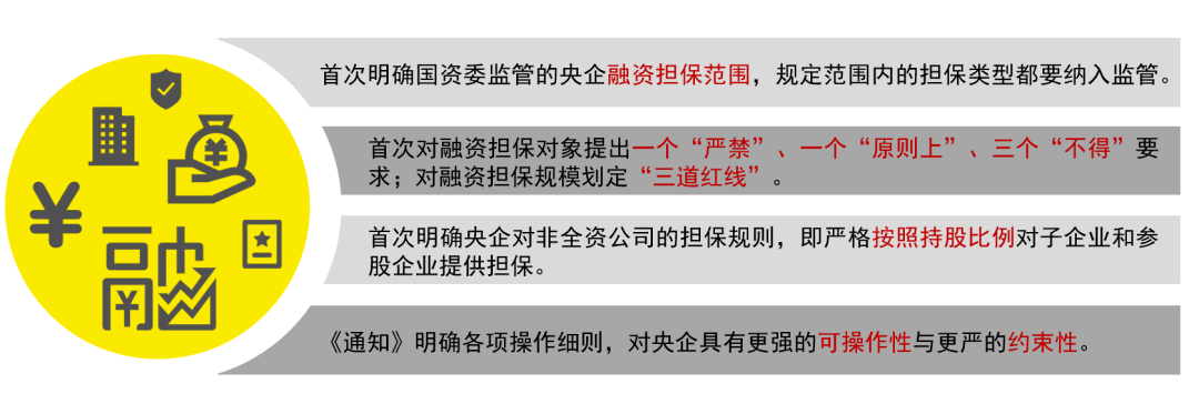 交易商协会:将持续关注债务融资工具募集资金使用的规范性问题
