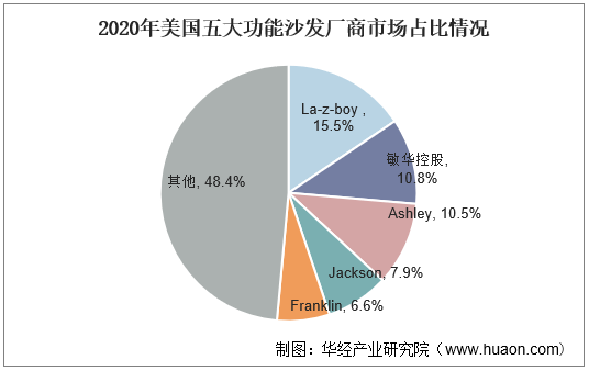 人保服务,人保护你周全_2025年智能计算行业前景预测及投资分析