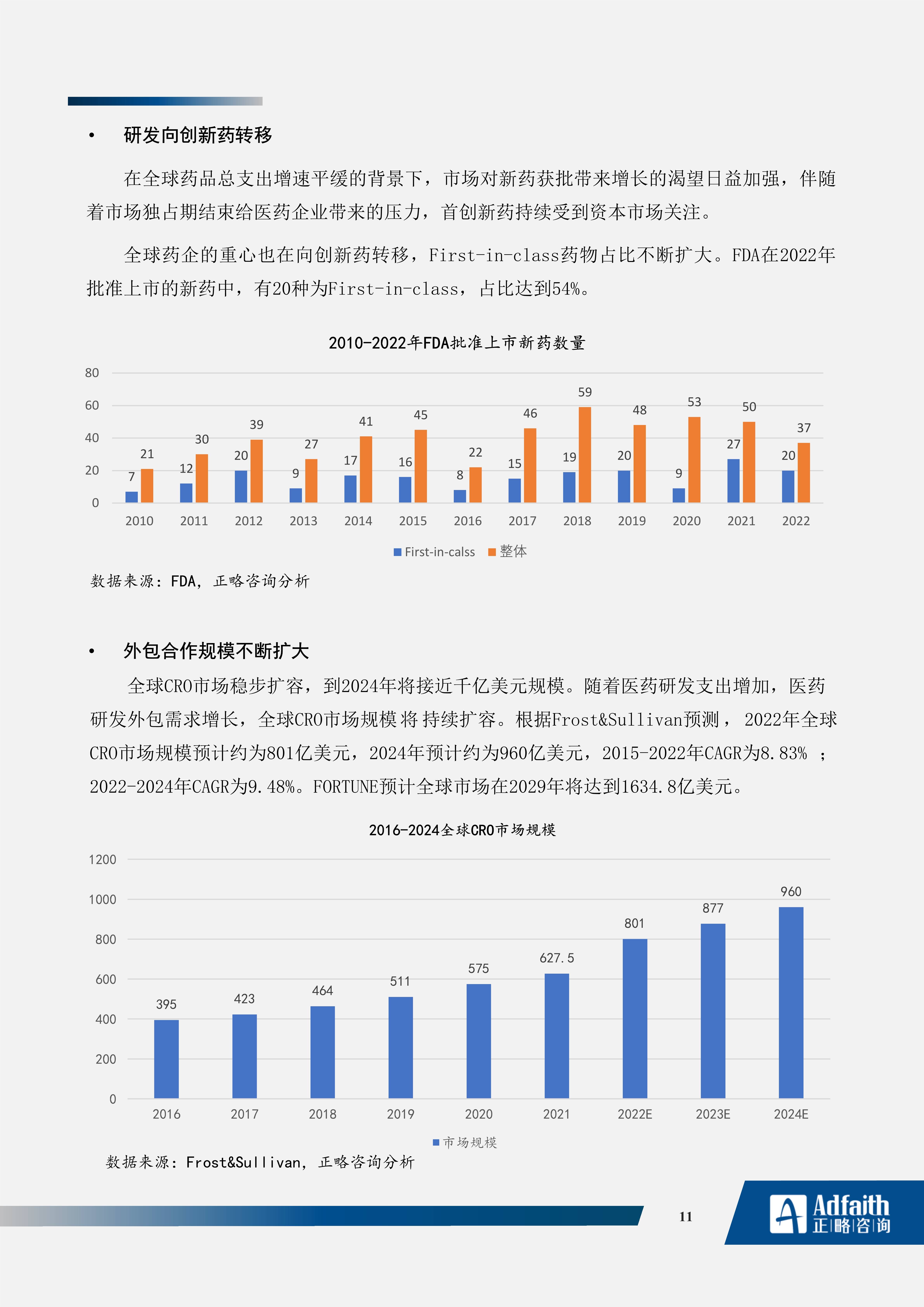 兴业证券:看好2025年医药板块投资机会