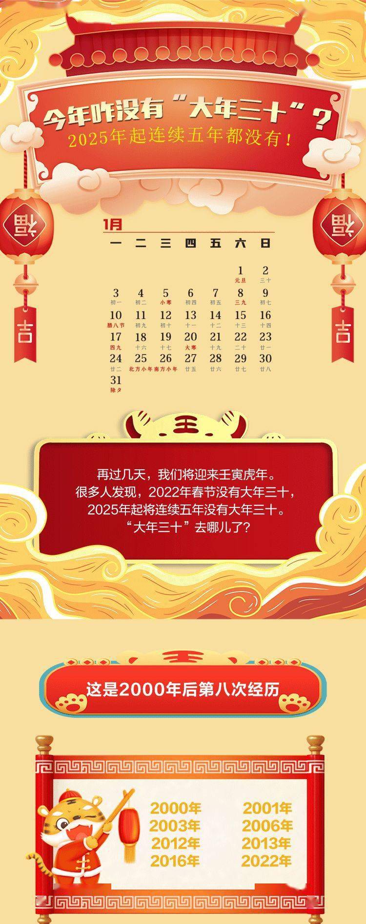巨头扩产引爆市场！这一行业领涨两市，2025年或为成长大年