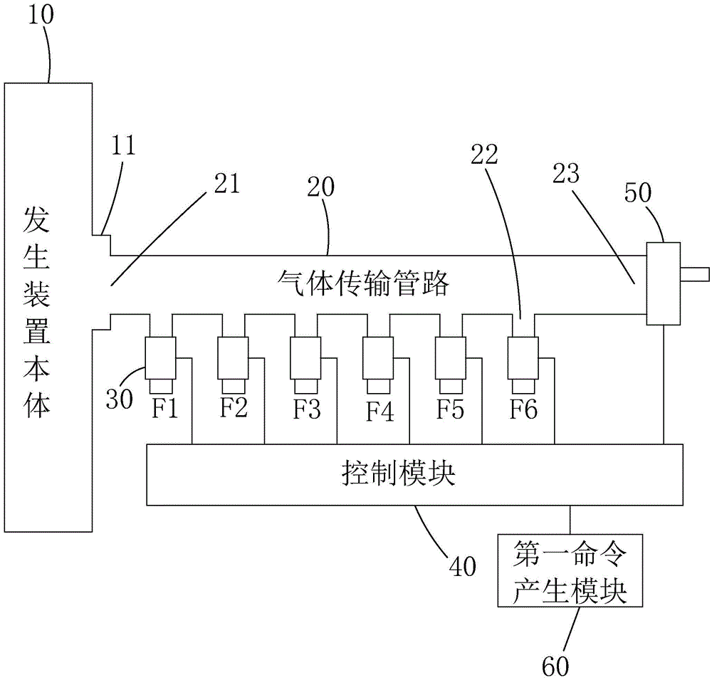 箭牌家居获得实用新型专利授权:“分水装置以及拨键花洒”