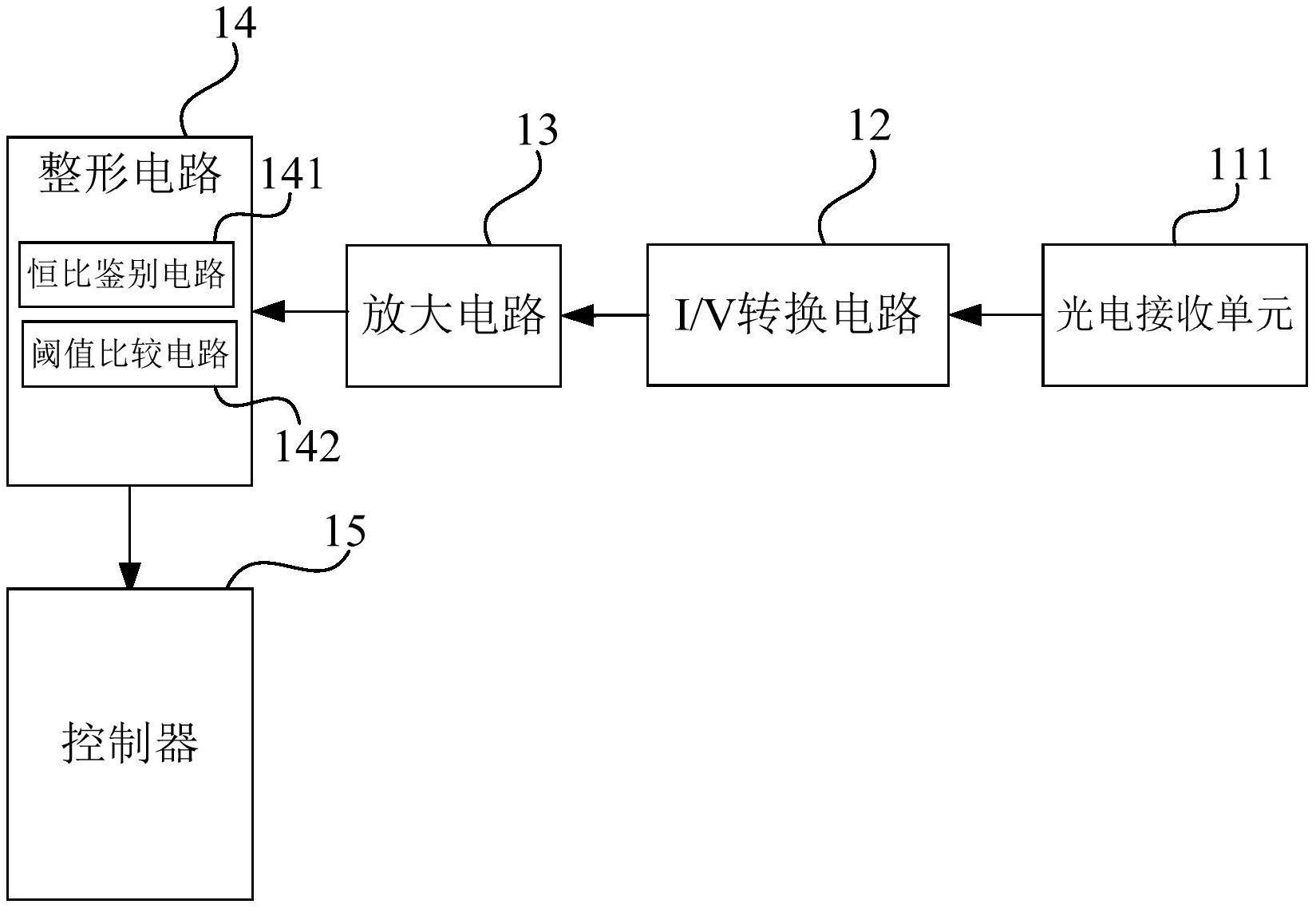 山东威达获得实用新型专利授权:“进水检测电路”