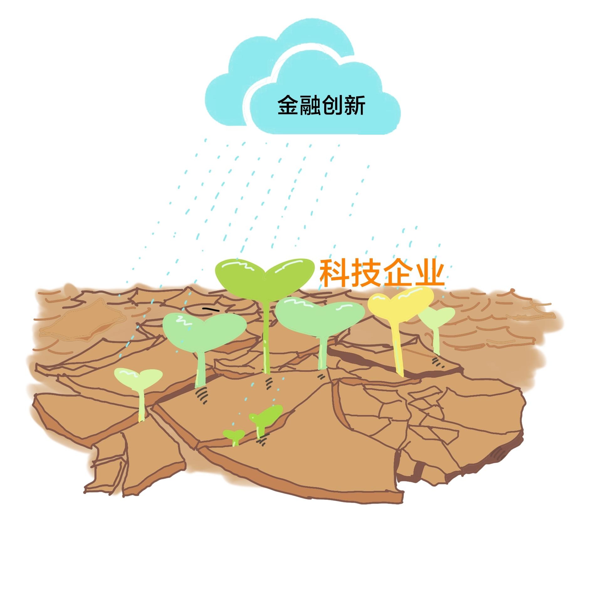 人保财险政银保 ,人保财险 _2025年金融科技行业发展趋势及投资分析