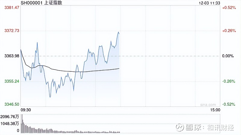 培育钻石概念活跃,黄河旋风涨停,惠丰钻石等大涨