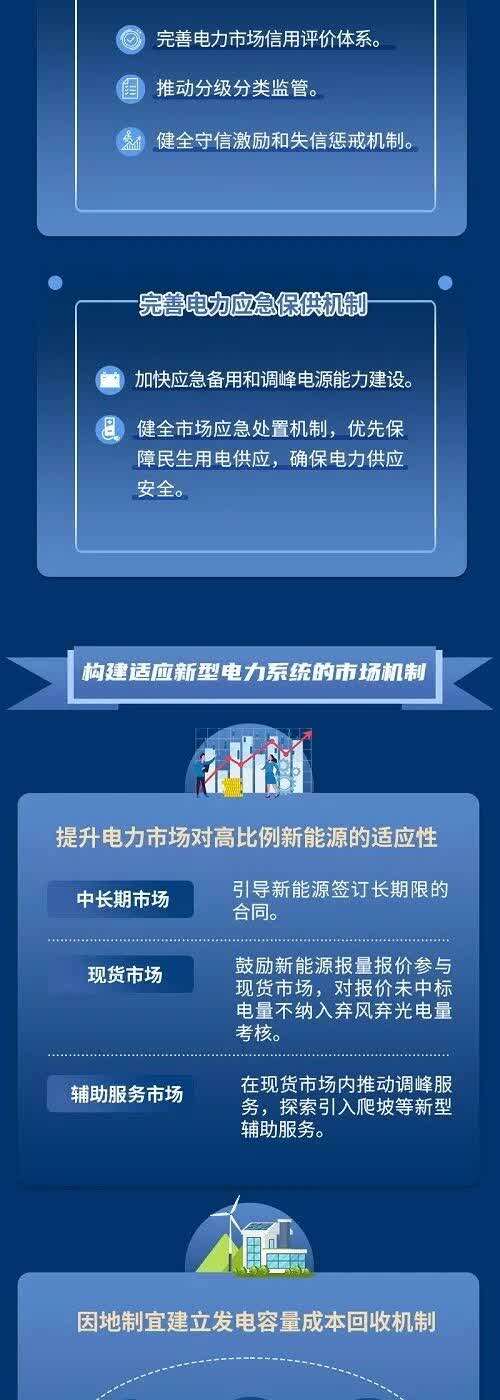 国家发改委:将结合实际对《全国统一大市场建设指引(试行)》的内容进行调整完善和动态更新