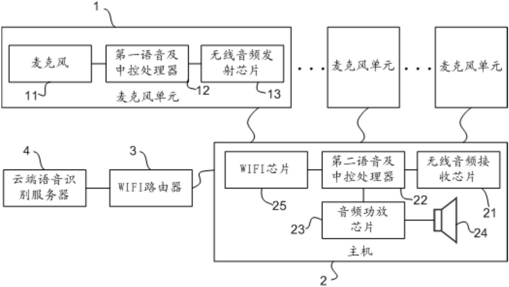 中控技术获得发明专利授权:“一种管网区间内封闭路径的自动监测方法”