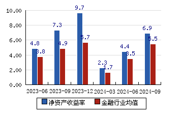 XD工商银获得发明专利授权：“在线文档处理方法、在线文档处理装置和电子设备”
