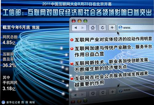 工业和信息化部:开展万兆光网试点