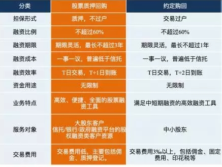 卡莱特：拟5000万元至1亿元回购公司股份