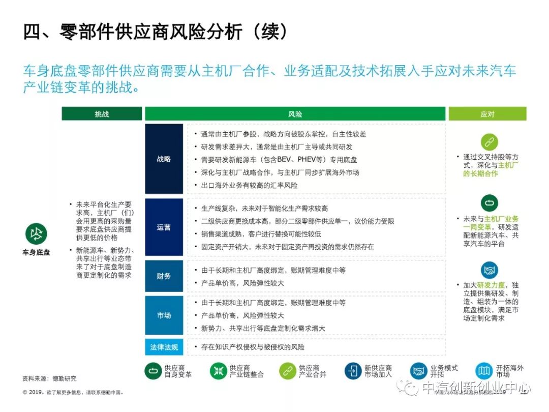 保险有温度,人保伴您前行_互联网理财行业政策分析及投资风险