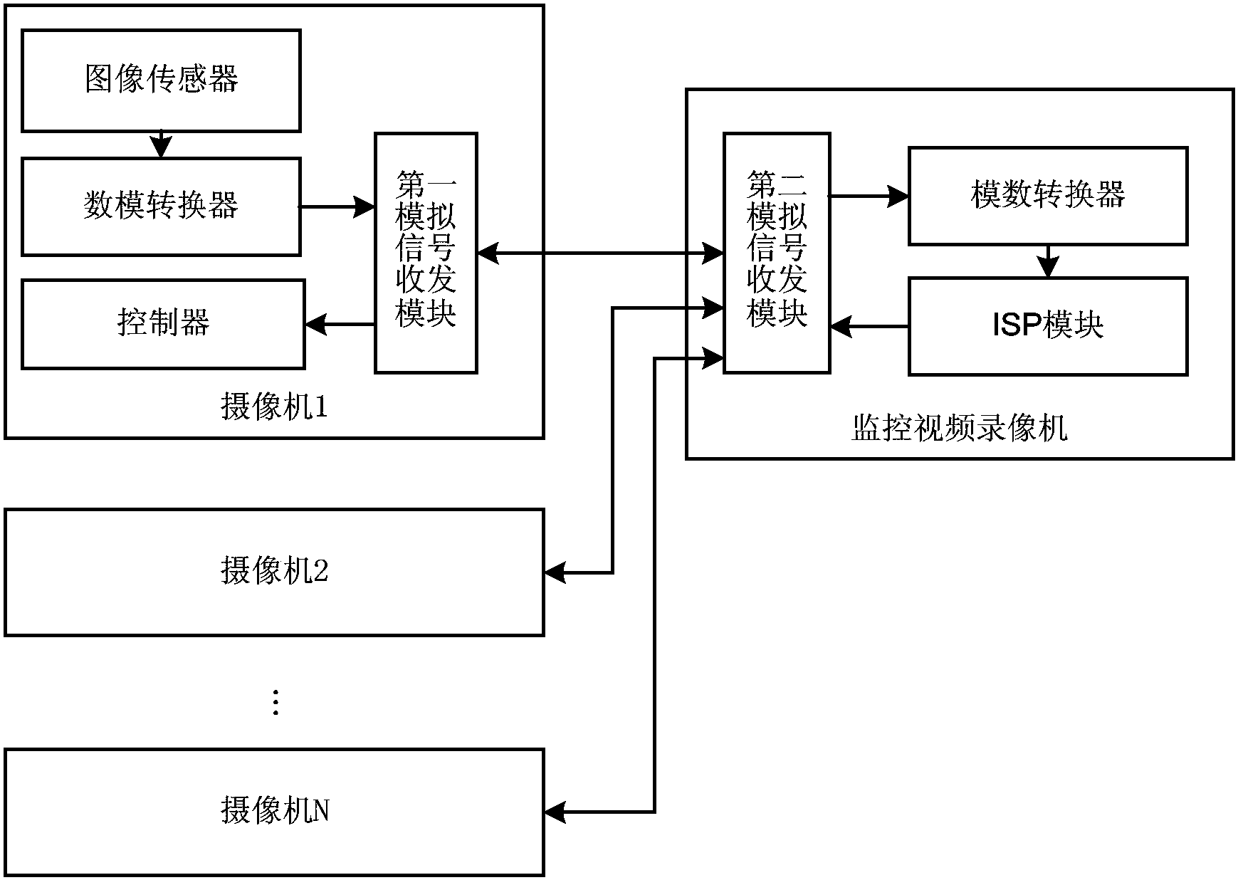 海康威视获得发明专利授权:“一种伪造图像检测方法、系统及装置”