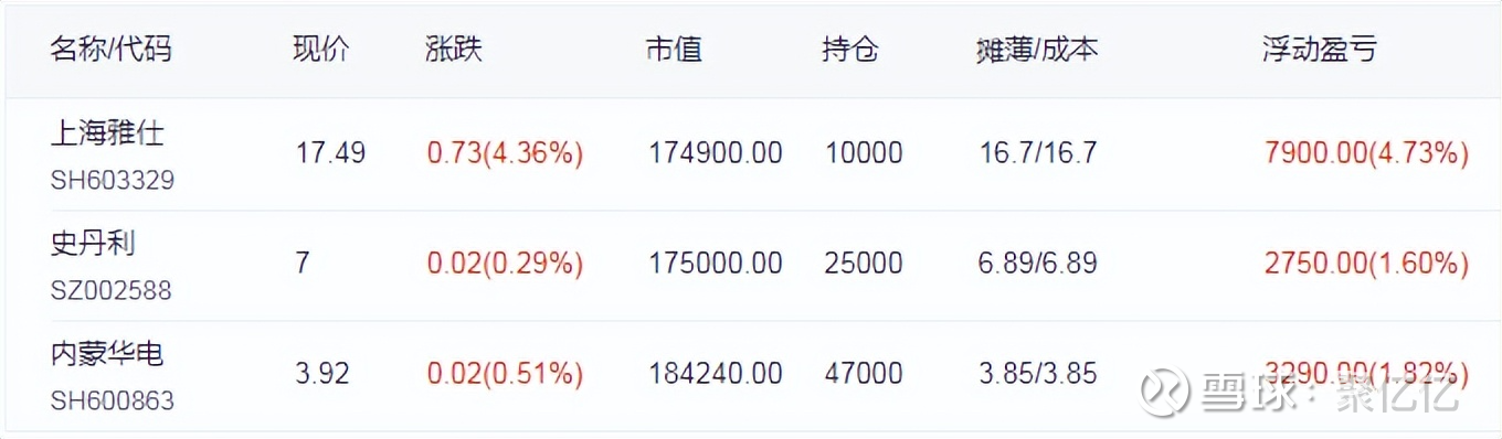 1月8日证券之星午间消息汇总:加力扩围实施“两新”政策!五部门齐发声