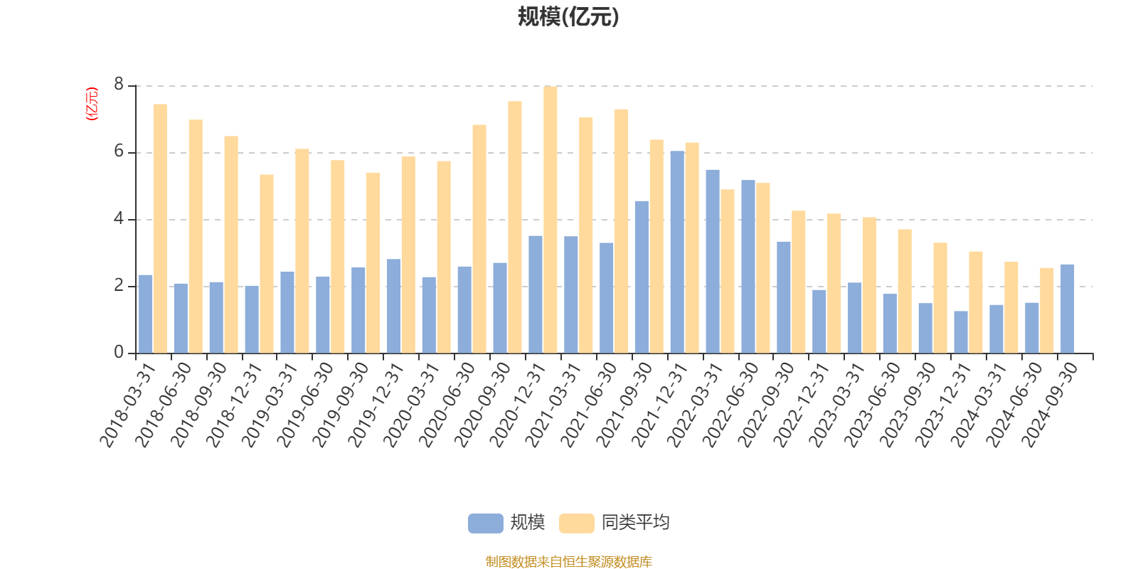 首开股份:2024年实现签约金额400.13亿元