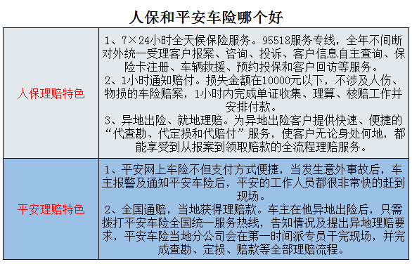2025服装设计行业市场发展现状及供需格局分析_人保车险 品牌优势——快速了解燃油汽车车险,人保护你周全