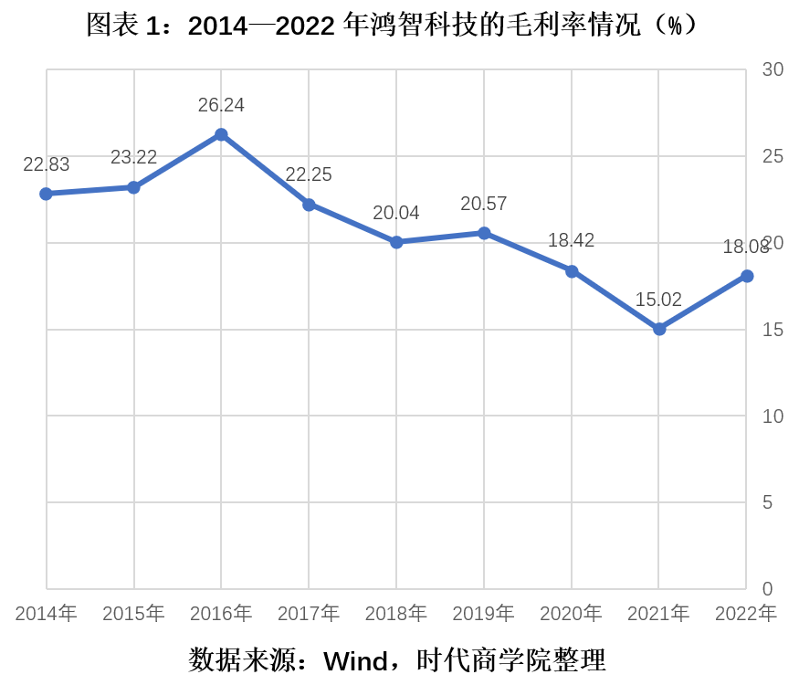 鸿智科技龙虎榜数据(1月8日)