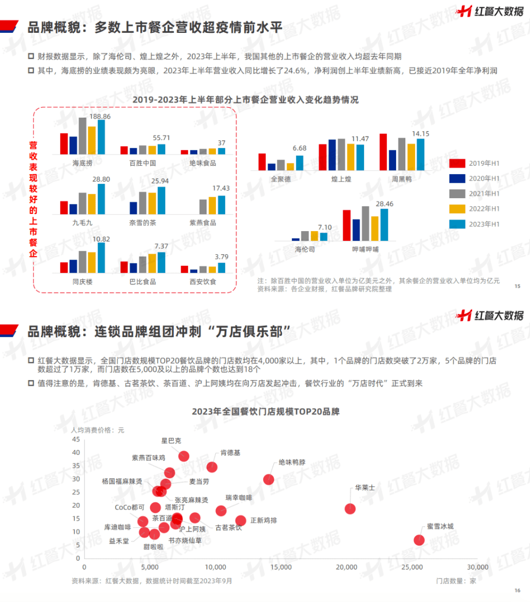 海信集团: 重磅新品打头阵 积极拥抱AI技术变革