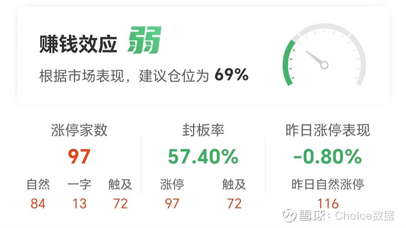 埃夫特龙虎榜:营业部净买入877.89万元