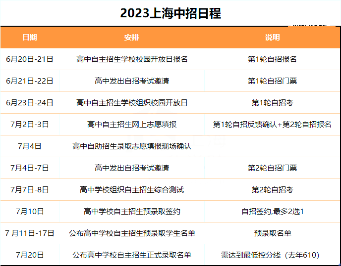 鼎汉技术:1月7日高管顾庆伟减持股份合计254.03万股