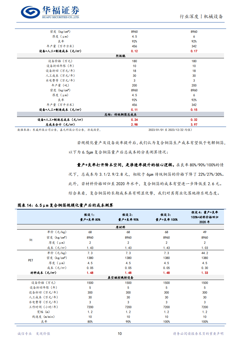 东材科技获得实用新型专利授权：“一种复合铜箔生产用防氧化装置”