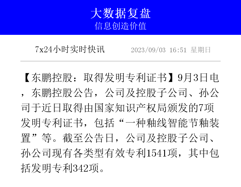 东鹏控股获得实用新型专利授权:“一种擦釉工作台”