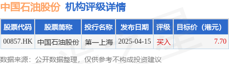 世纪恒通:机构股东拟合计减持公司不超2%股份
