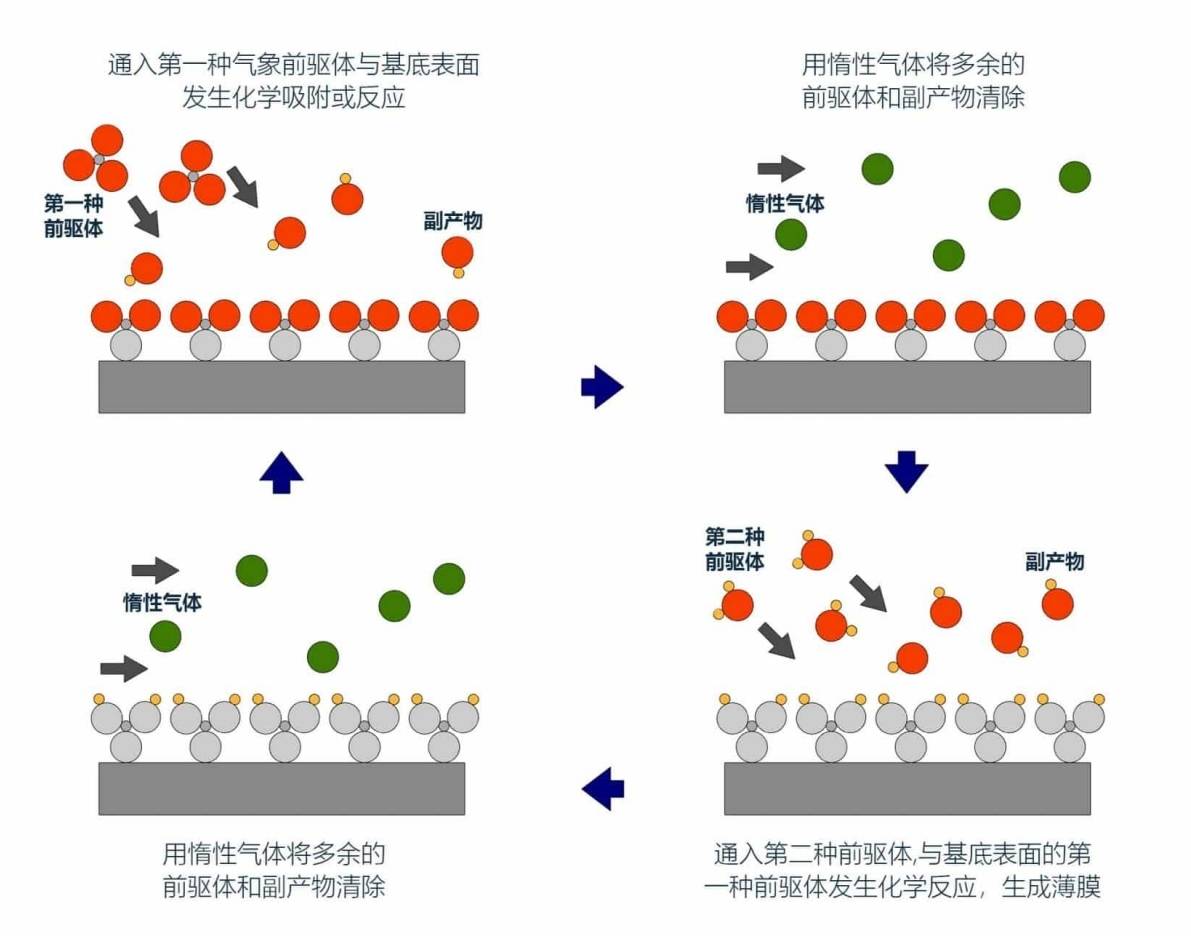 长光华芯获得发明专利授权:“半导体激光芯片及其制备方法、半导体激光芯片封装组件”