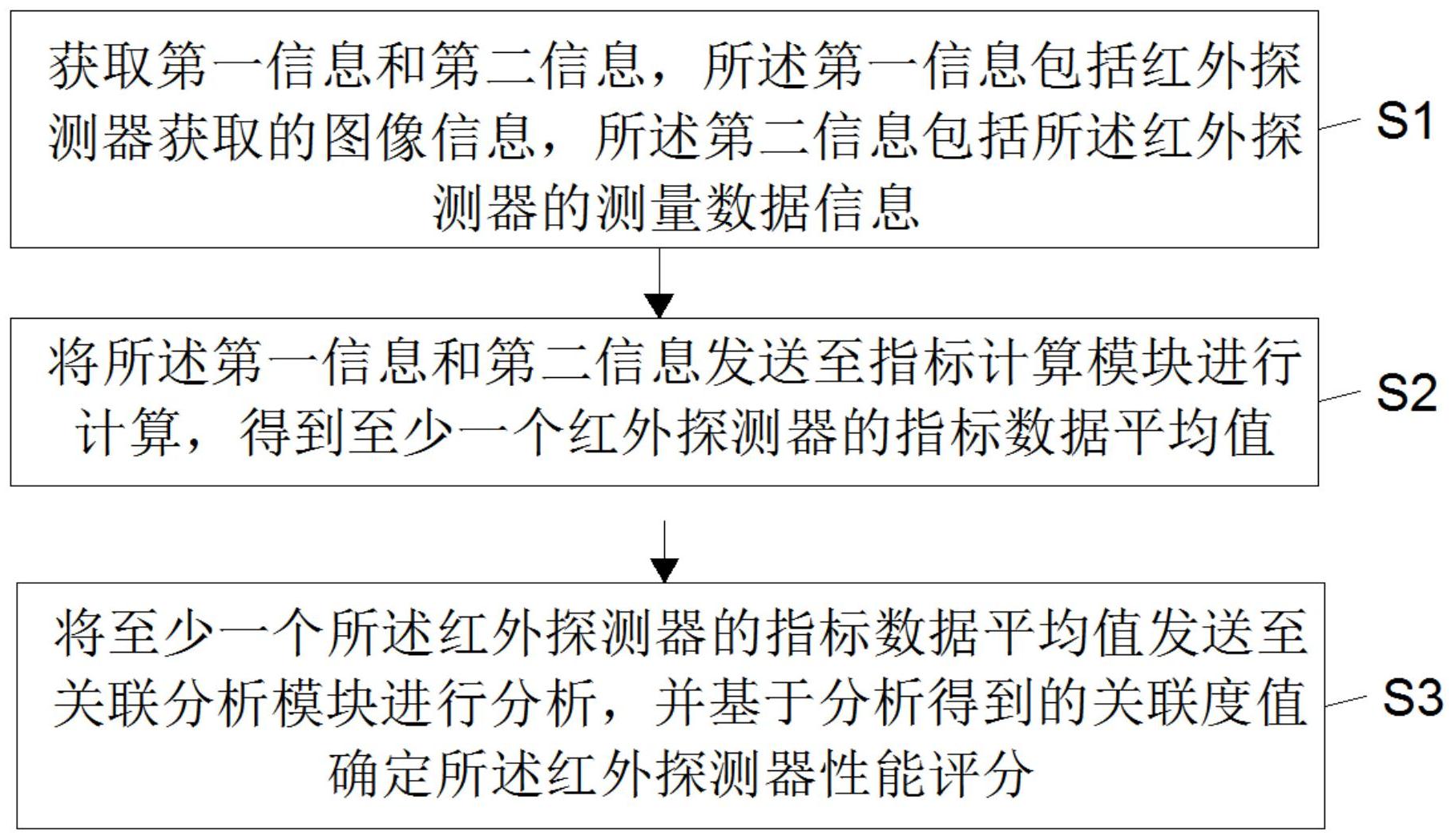 京东方Ａ获得发明专利授权：“应用程序的管理方法和装置、电子设备和可读存储介质”