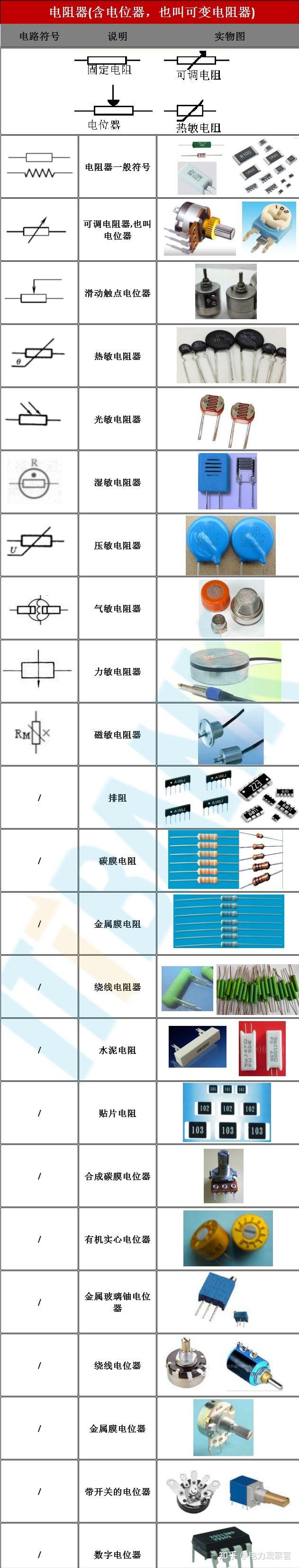 东微半导获得发明专利授权：“IGBT器件的制造方法”