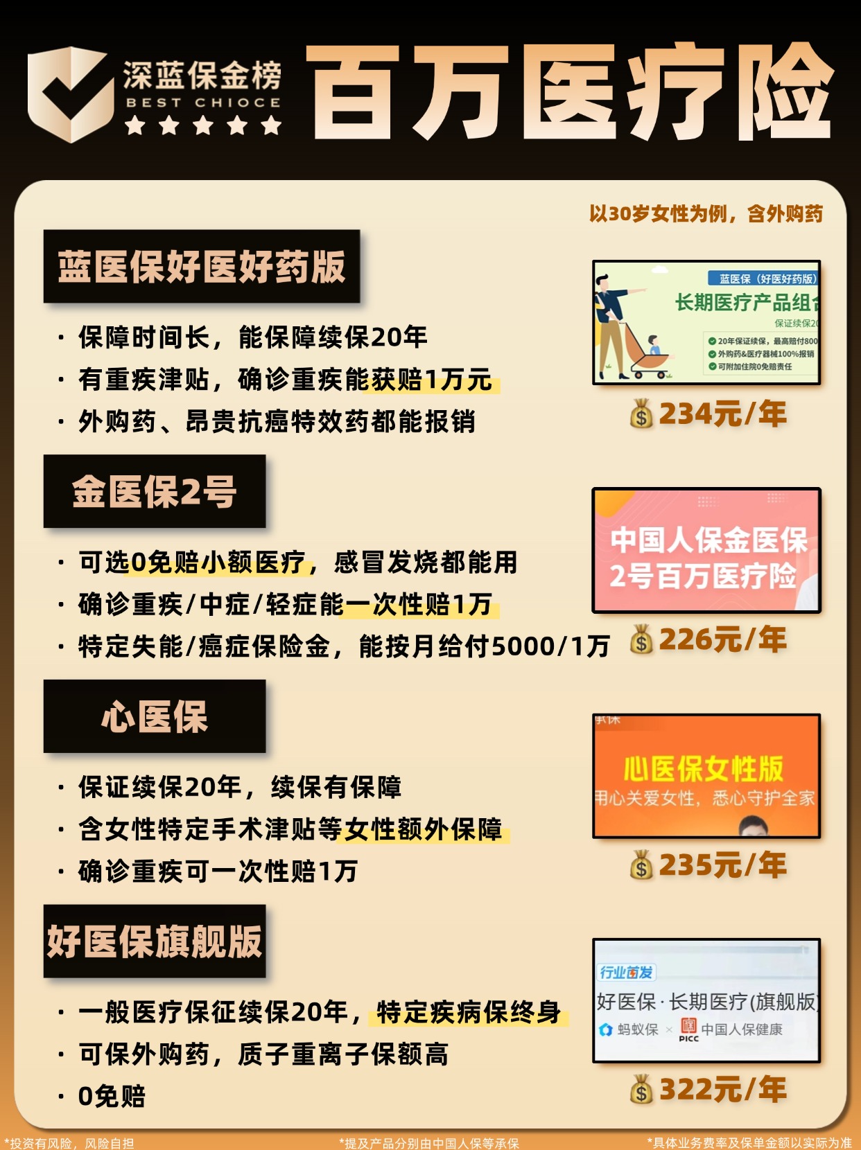 中国产城融合行业研究及市场规模分析2025_人保伴您前行,人保有温度