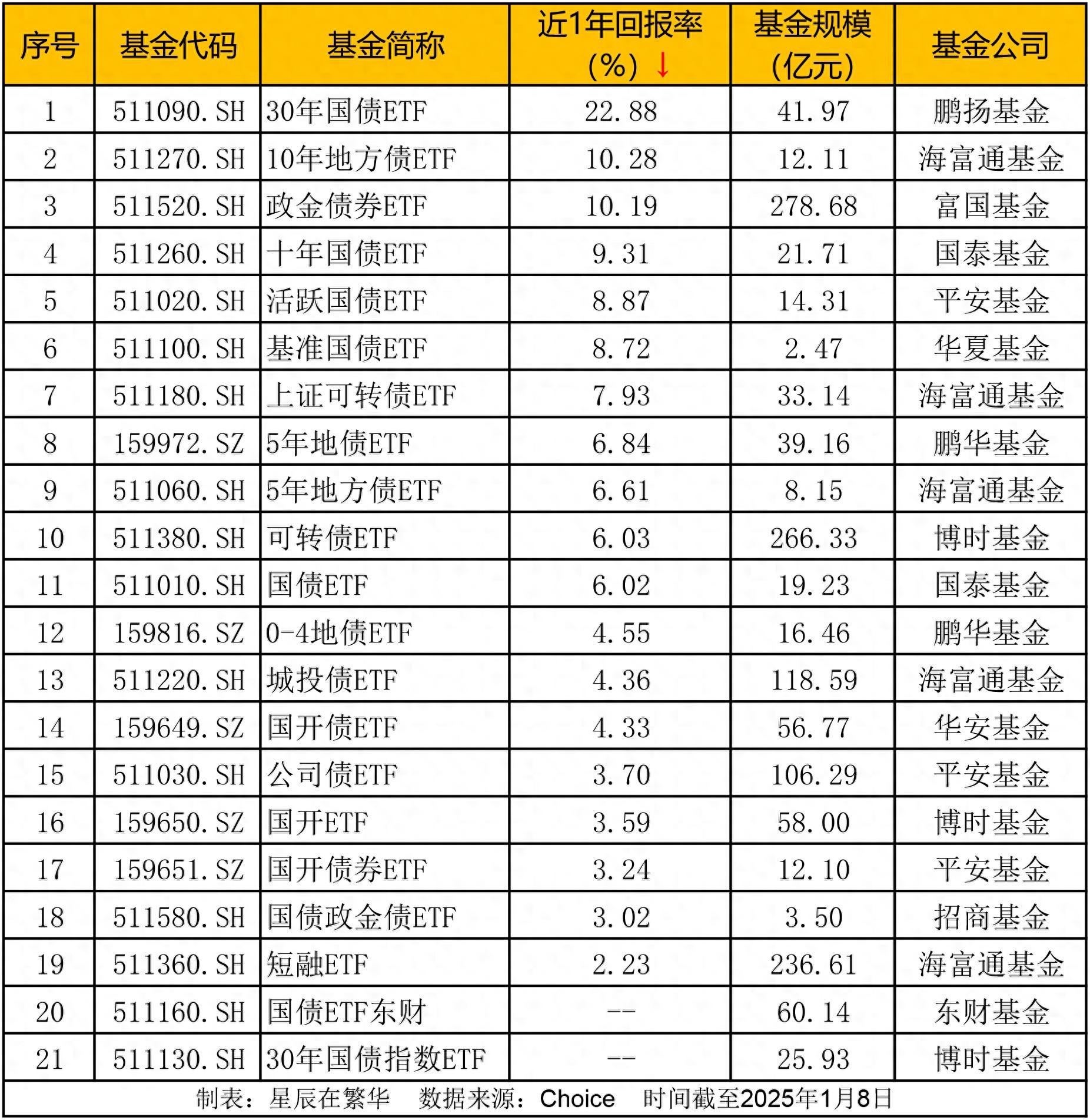 杭州银行(600926.SH):2025年科技创新债券发行完