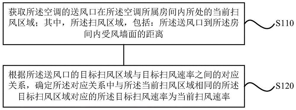 格力电器获得发明专利授权:“拆盘系统的控制方法、装置、计算机设备及存储介质”