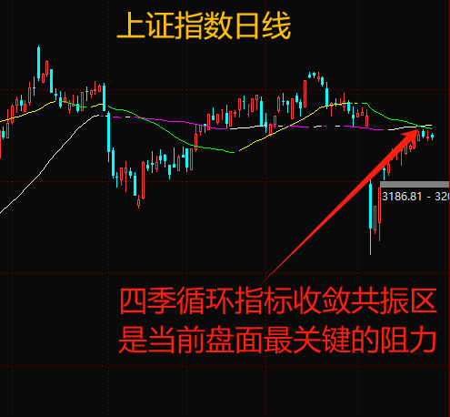 中信证券:公募改革引航破局 主观多头破晓黎明时