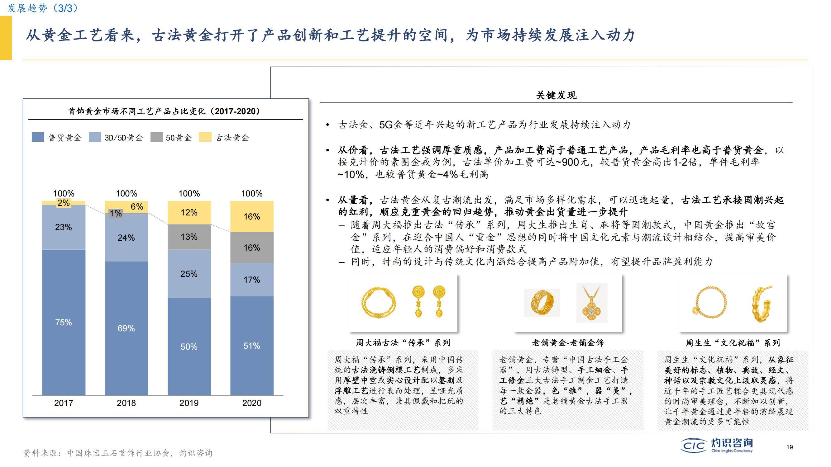 2025年光子计算行业现状与发展趋势分析_人保车险   品牌优势——快速了解燃油汽车车险,人保财险政银保 