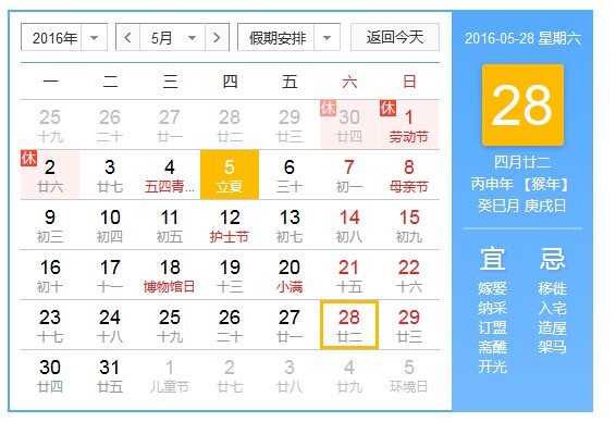 5月28日新版影响市场大事件