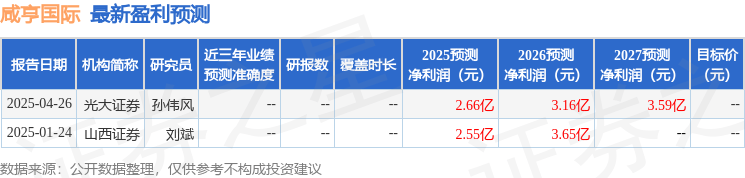 咸亨国际获得发明专利授权：“一种电缆局部放电可视化定位方法及系统”
