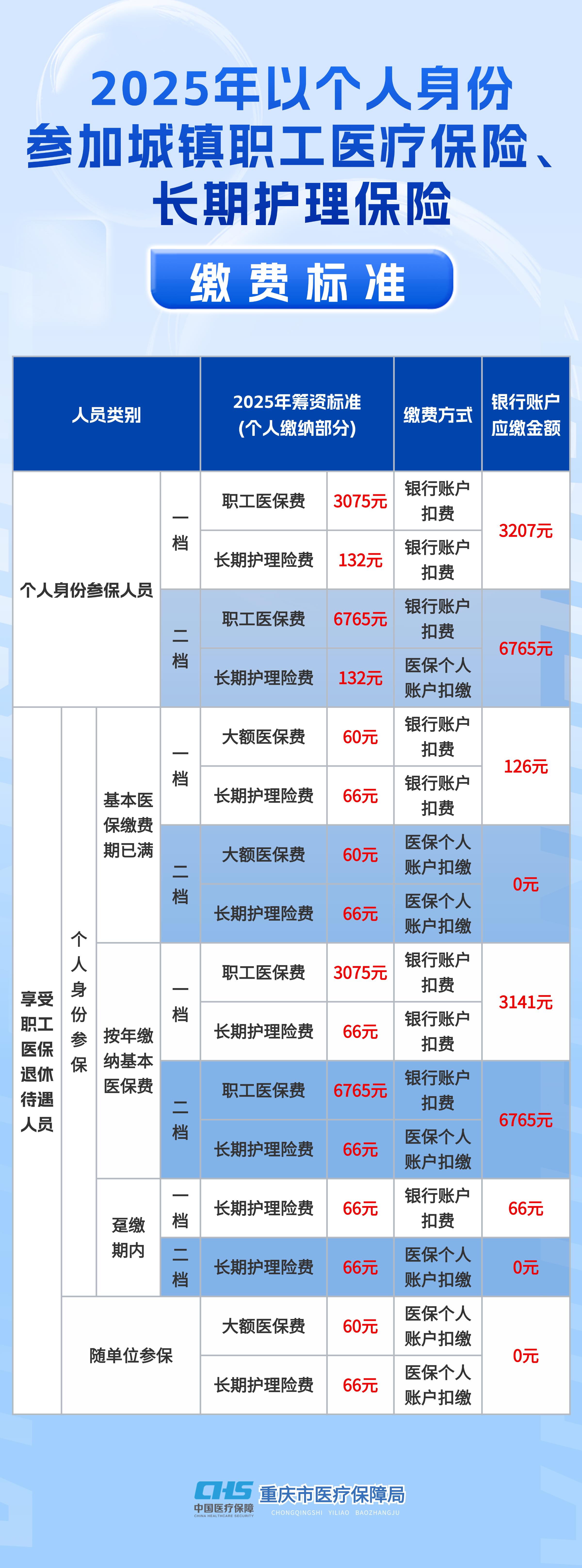 人保财险政银保 ,人保有温度_生活用纸行业市场规模及供需格局、未来前景分析2025