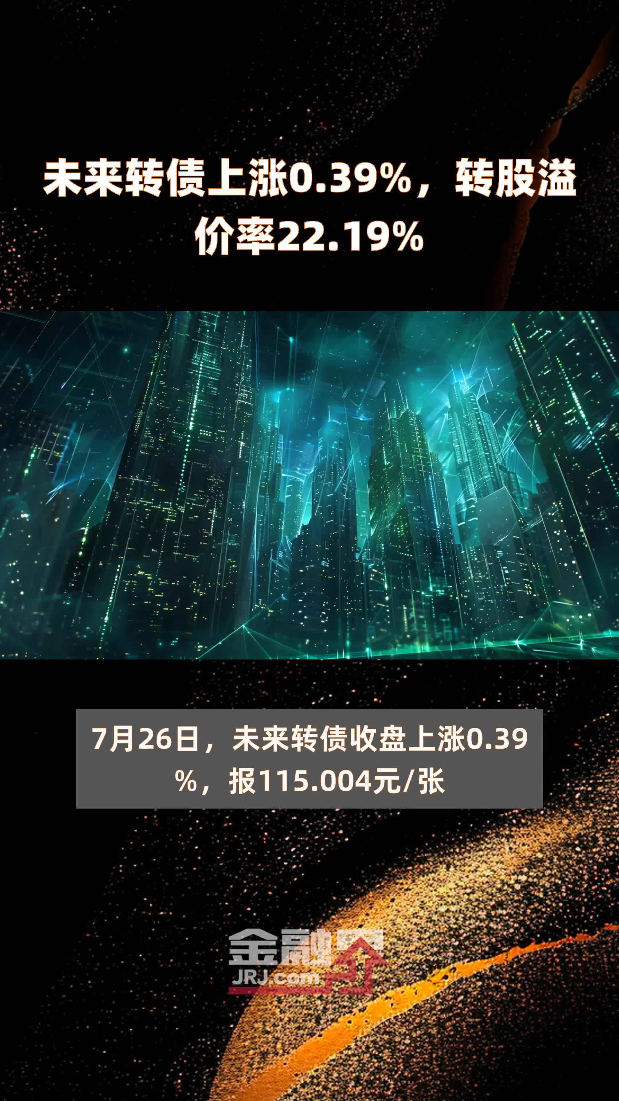 上海皓元医药“皓元转债”6月4日起可转股,转股价40.58元/股