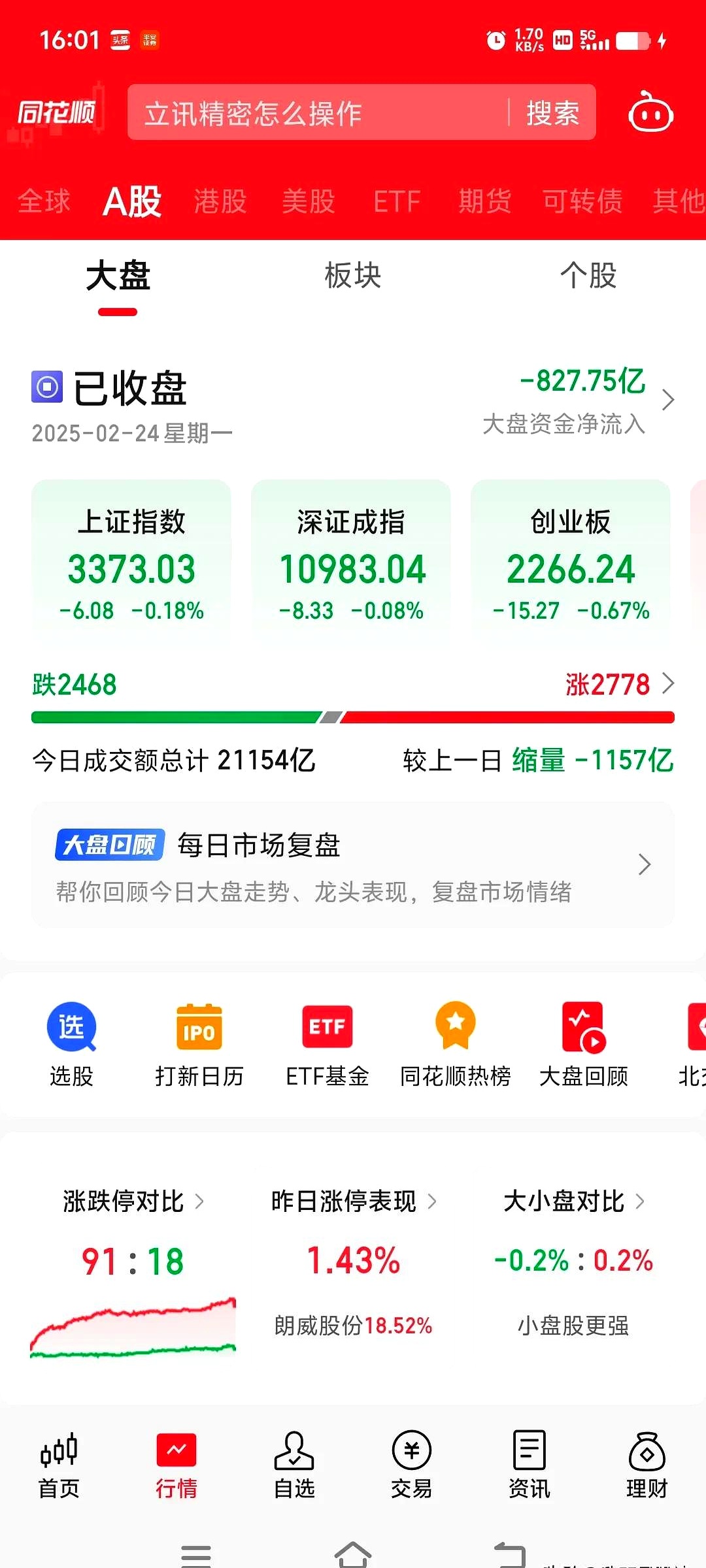 广聚能源跌停,深股通龙虎榜上净卖出4416.58万元