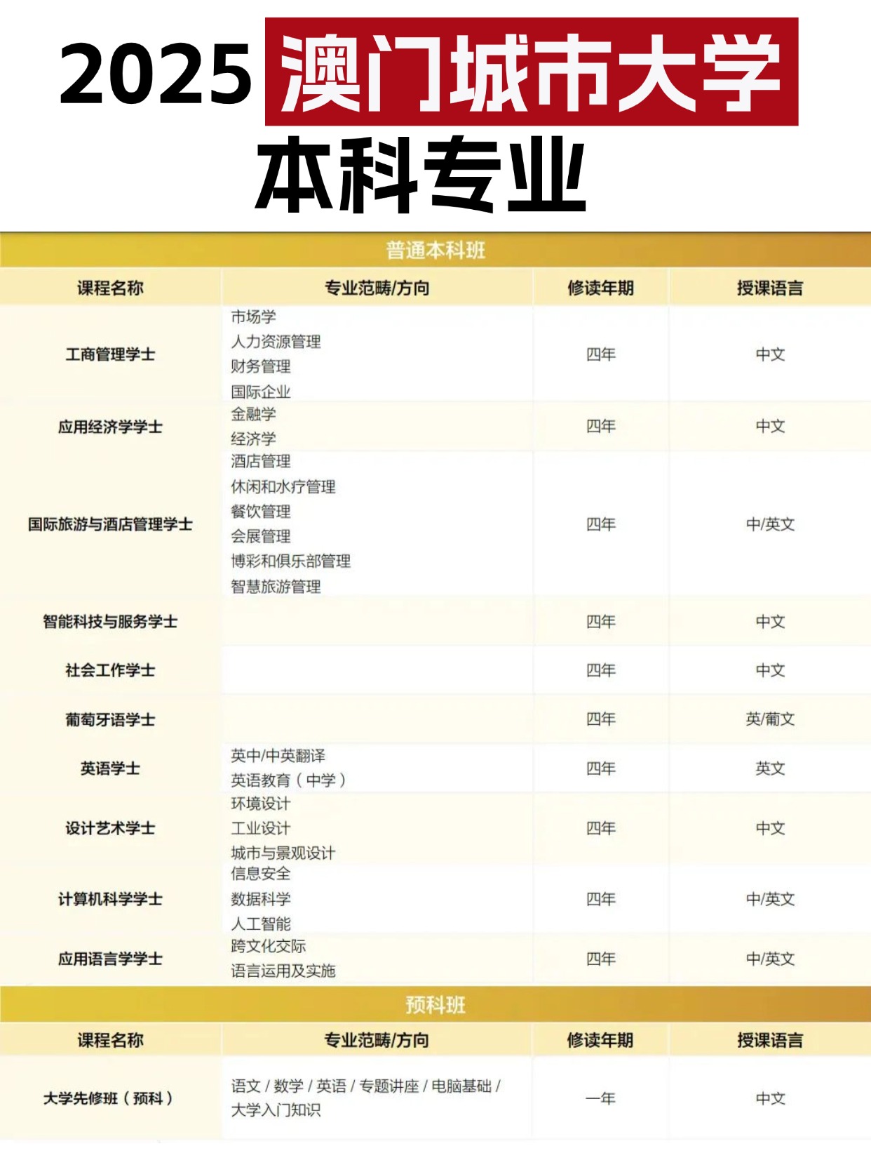 2025陆家嘴论坛,日期定了!